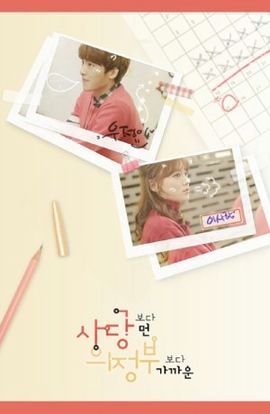 Дорама Между дружбой и любовью сериал 2016  смотреть онлайн