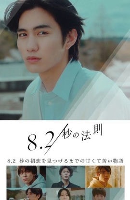 Дорама Правило 8.2 секунды сериал 2022  смотреть онлайн
