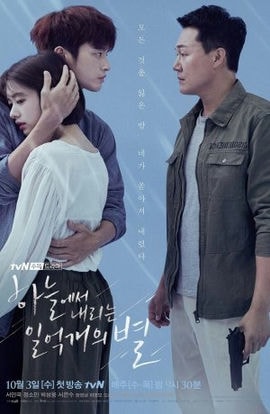 Дорама Сто миллионов звёзд с неба сериал 2018  смотреть онлайн