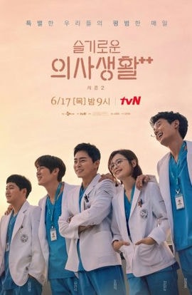 Дорама Врачебная мудрость сериал 2020  смотреть онлайн