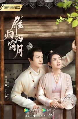 Дорама Время летит, и ты здесь сериал 2021  смотреть онлайн