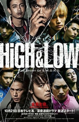 Дорама Взлёты и падения сериал 2015  смотреть онлайн